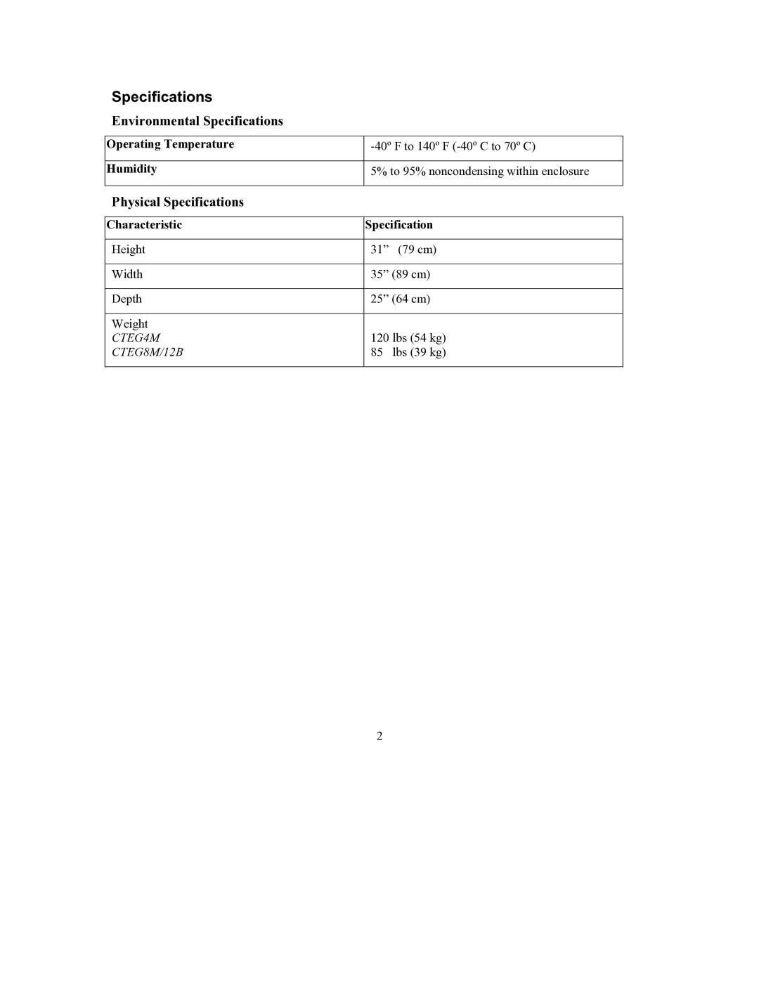 American Power Conversion CTEG4M user manual Environmental Specifications, Physical Specifications 