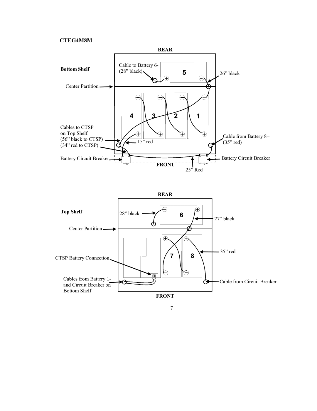 American Power Conversion user manual CTEG4M8M 