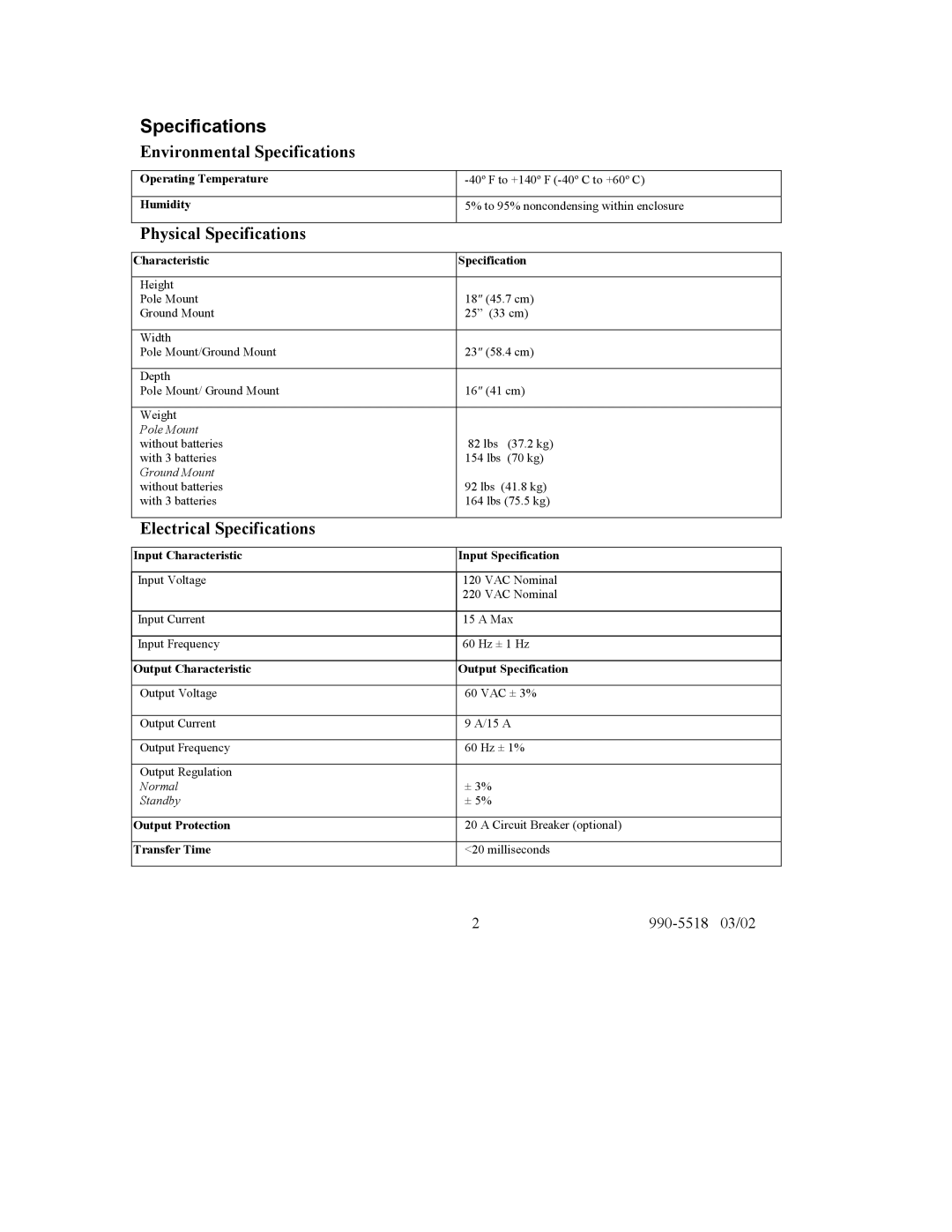 American Power Conversion CTSLP/G Environmental Specifications, Physical Specifications, Electrical Specifications 