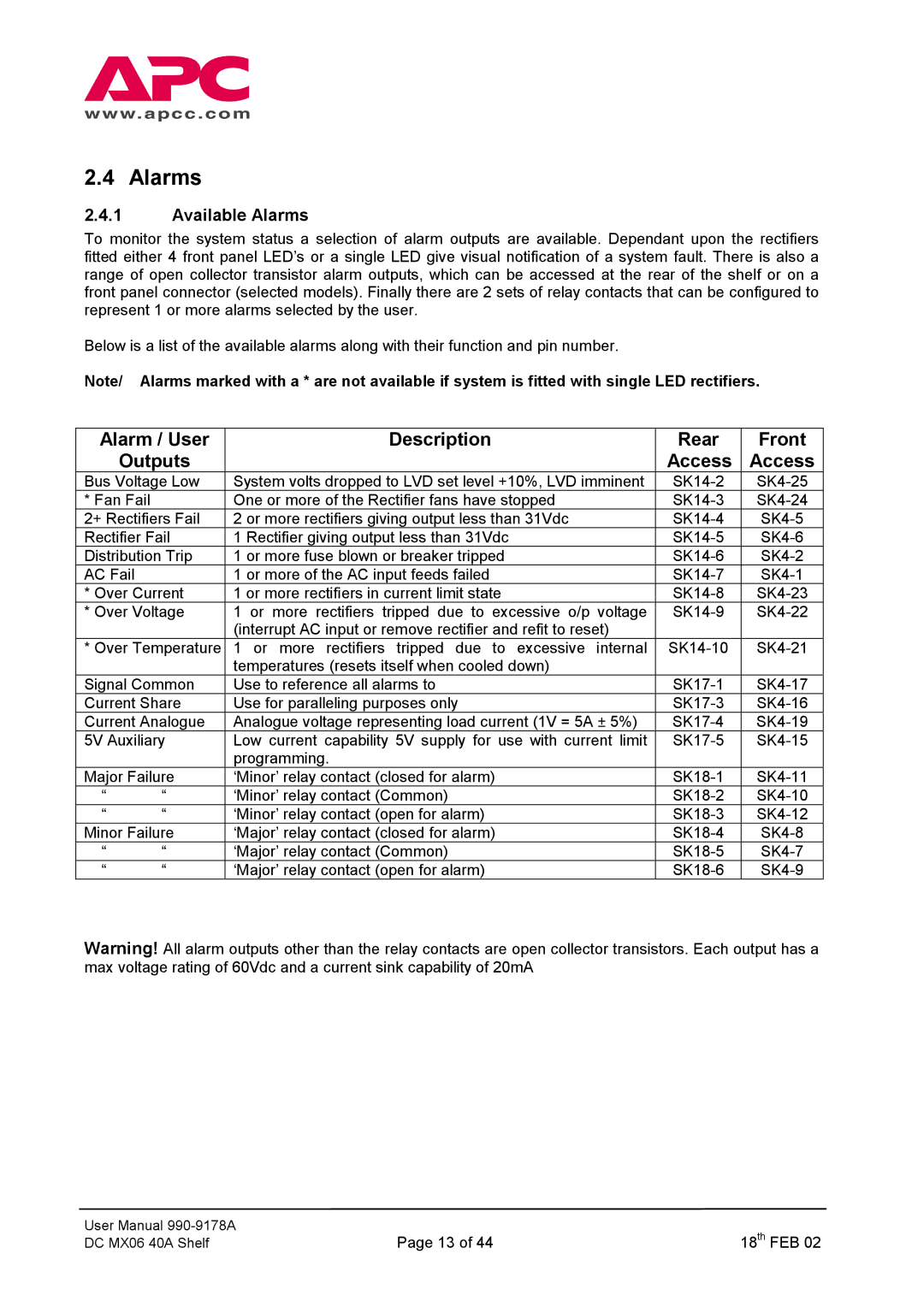 American Power Conversion DC Series user manual Available Alarms, Access 