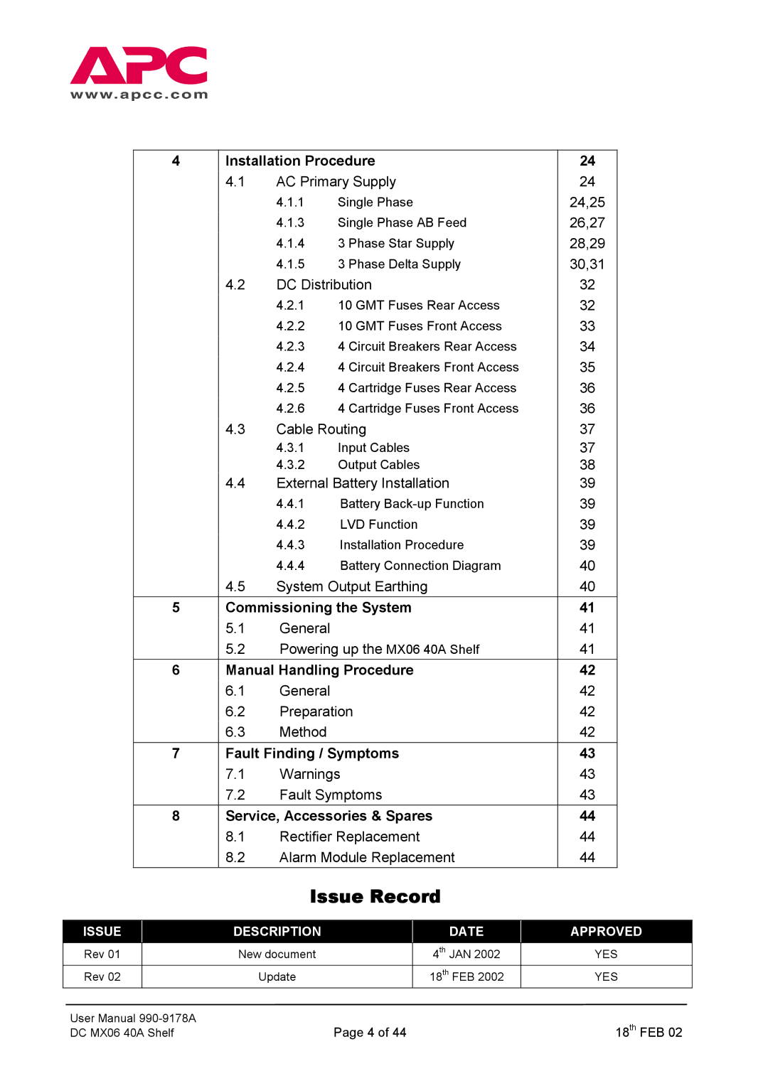 American Power Conversion DC Series user manual Issue Record 