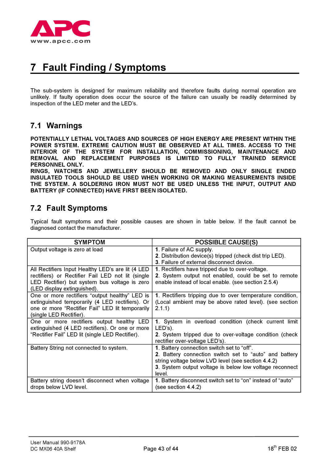 American Power Conversion DC Series user manual Fault Finding / Symptoms, Fault Symptoms 