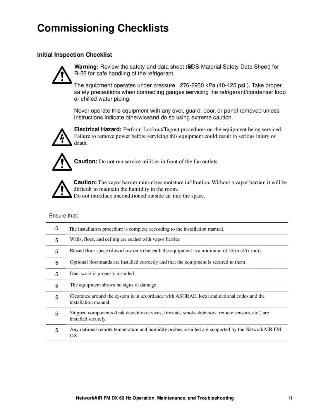 American Power Conversion FM, DX manual Commissioning Checklists, Initial Inspection Checklist 