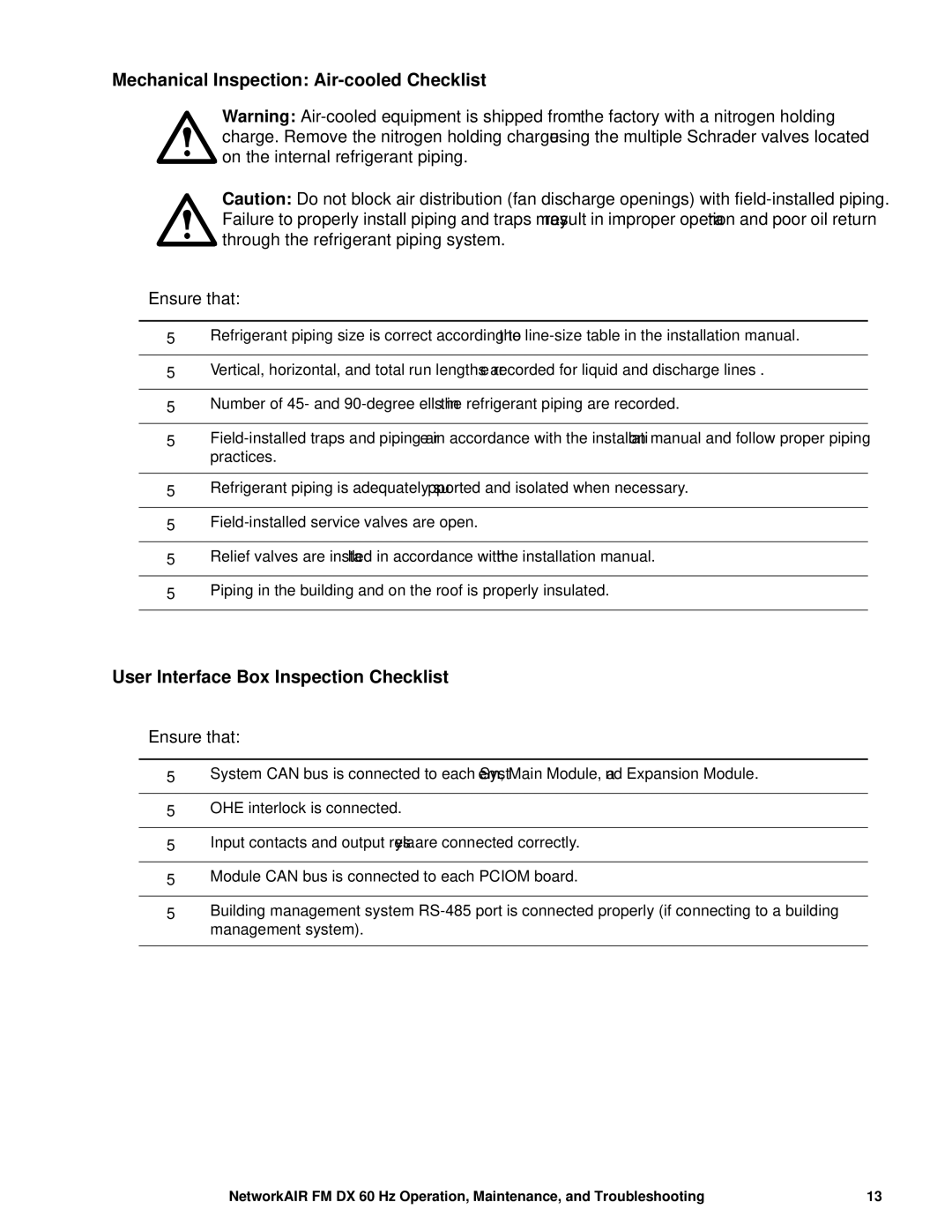 American Power Conversion FM, DX manual Mechanical Inspection Air-cooled Checklist, User Interface Box Inspection Checklist 