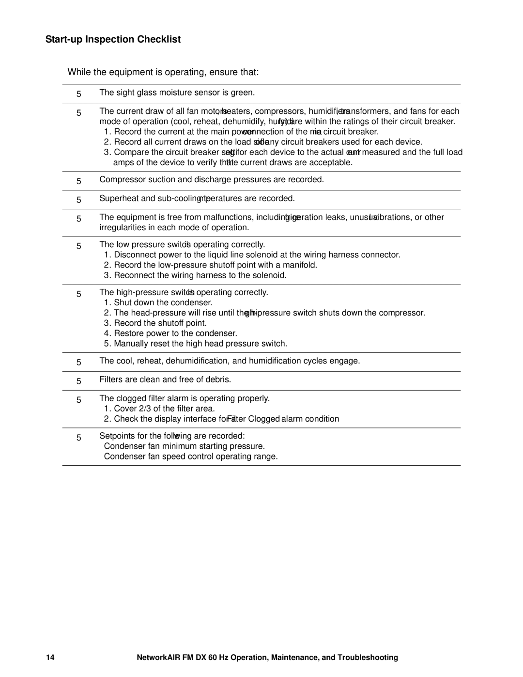 American Power Conversion DX, FM manual Start-up Inspection Checklist, While the equipment is operating, ensure that 