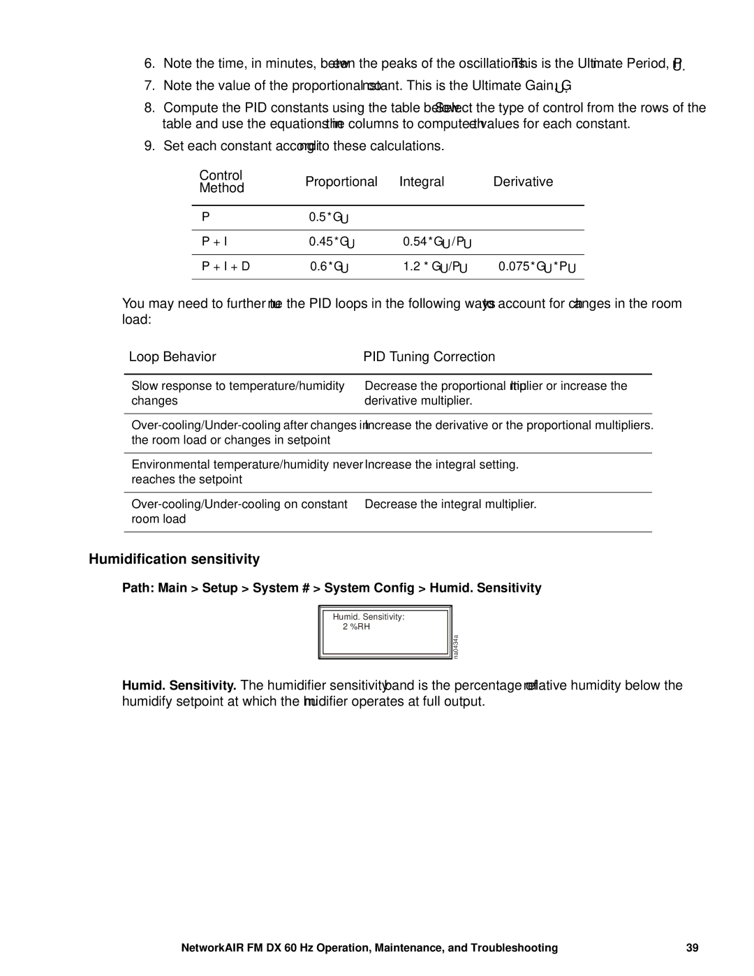 American Power Conversion FM, DX manual Control Proportional Integral Derivative Method, Loop Behavior PID Tuning Correction 