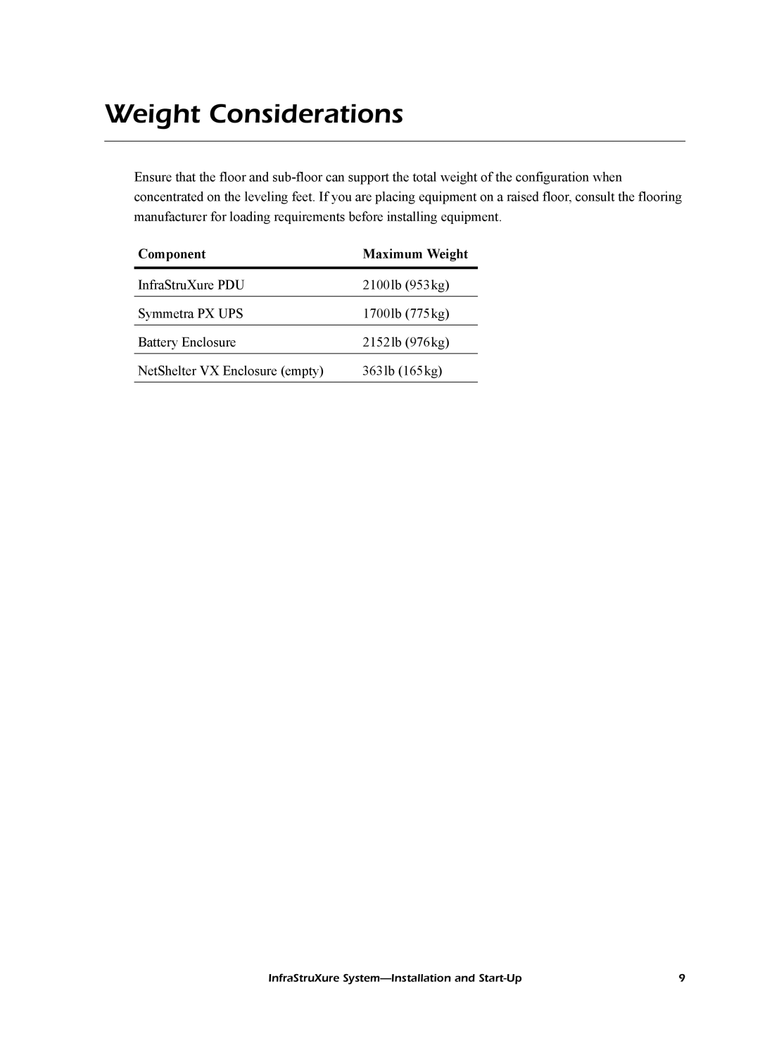 American Power Conversion InfraStruXureTM System manual Weight Considerations, Component Maximum Weight 