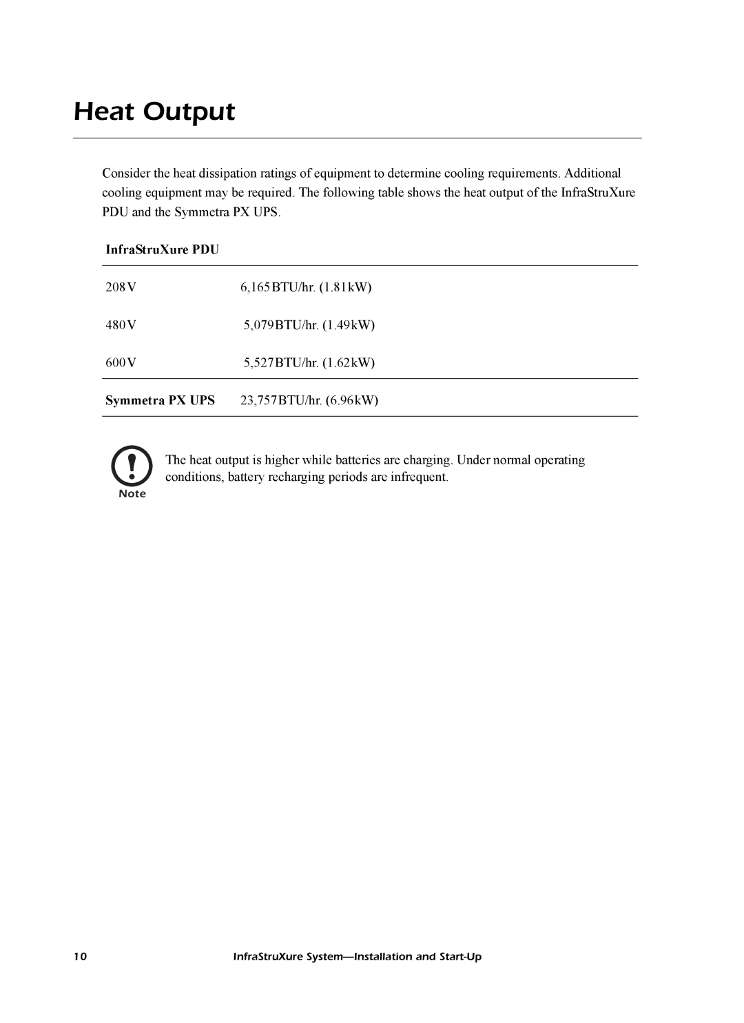 American Power Conversion InfraStruXureTM System manual Heat Output, Symmetra PX UPS 