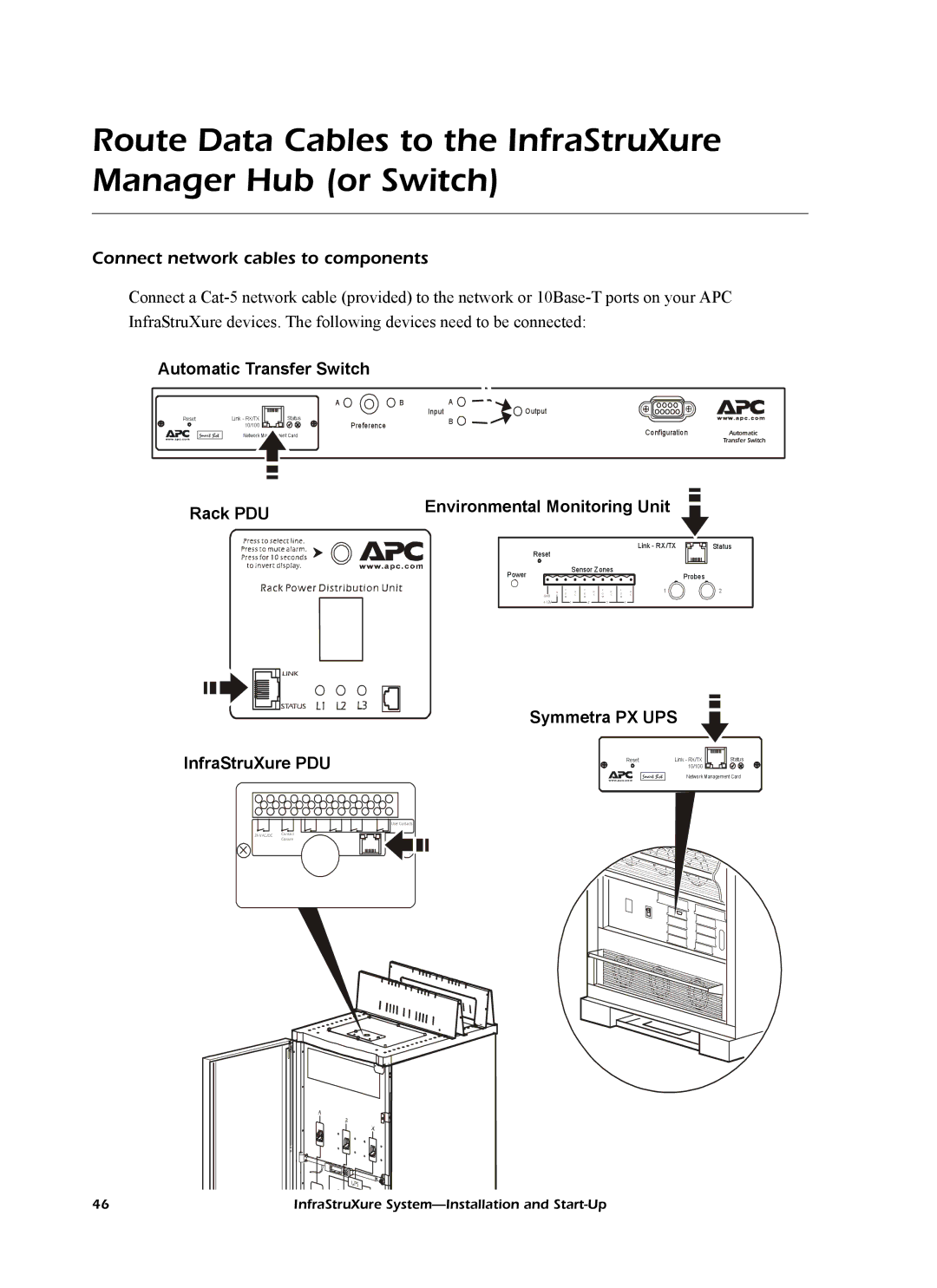 American Power Conversion InfraStruXureTM System manual Route Data Cables to the InfraStruXure Manager Hub or Switch 