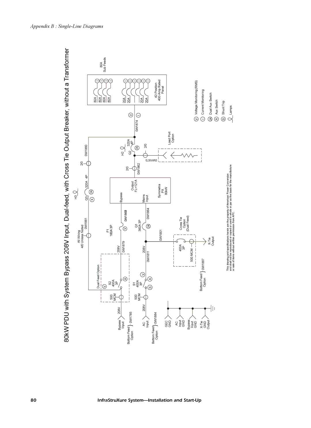 American Power Conversion InfraStruXureTM System manual Appendix B Single 