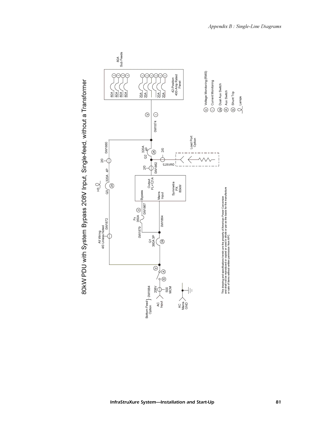 American Power Conversion InfraStruXureTM System manual Appendix B Single-Line Diagrams 