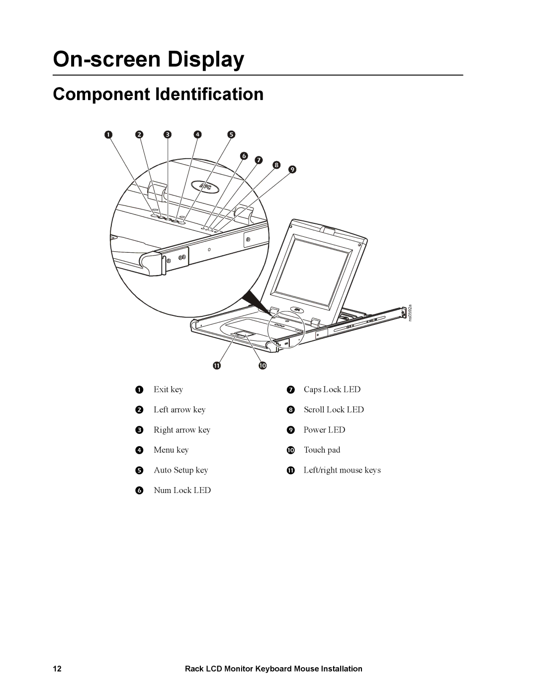 American Power Conversion LCD Monitor Keyboard Mouse specifications On-screen Display, Component Identification 