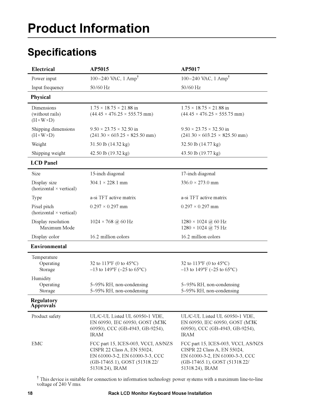 American Power Conversion LCD Monitor Keyboard Mouse specifications Product Information, Specifications 