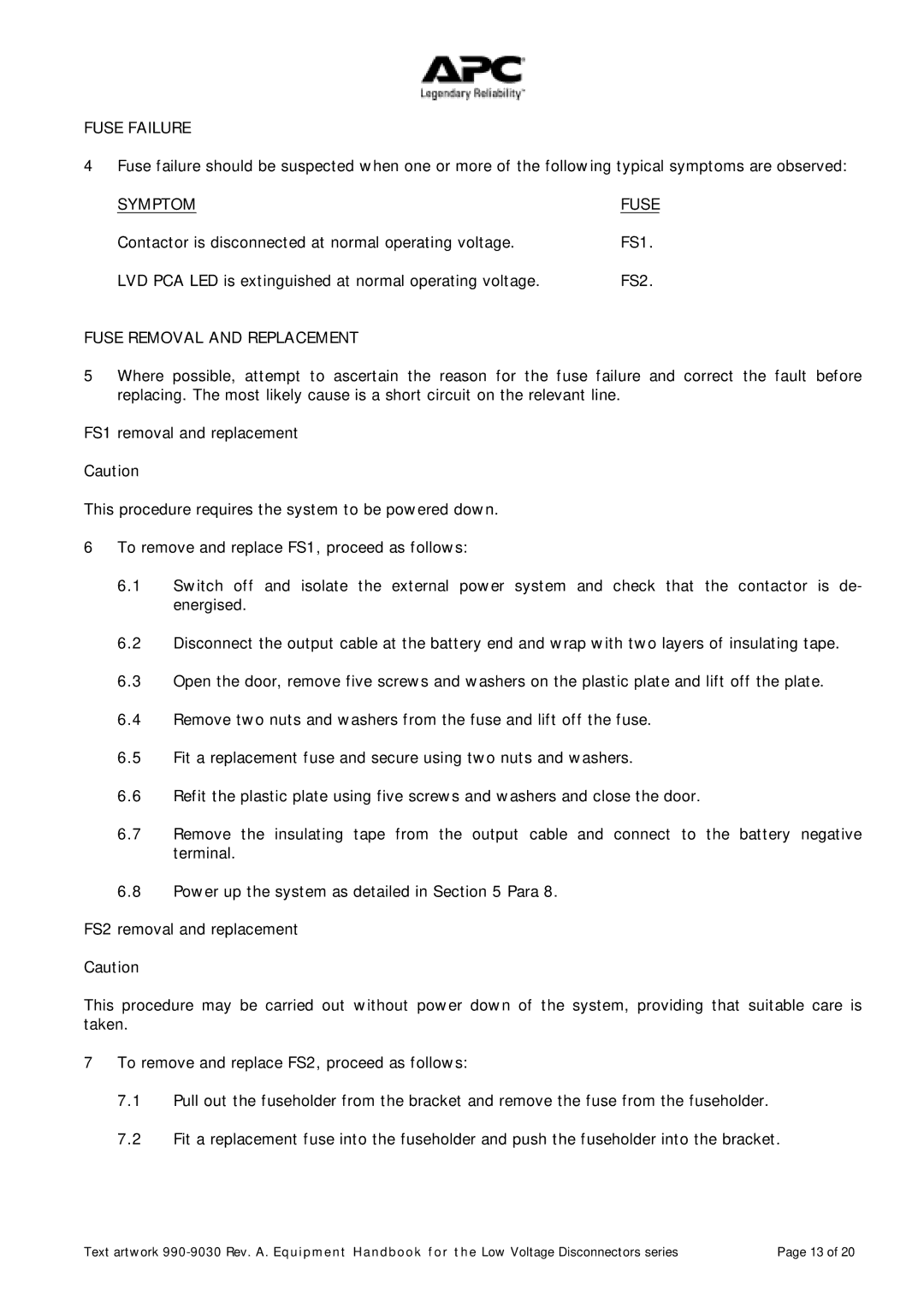 American Power Conversion LVD300, LVD400, LVD500, LVD600, LVD1000 manual Fuse Failure, Fuse Removal and Replacement 