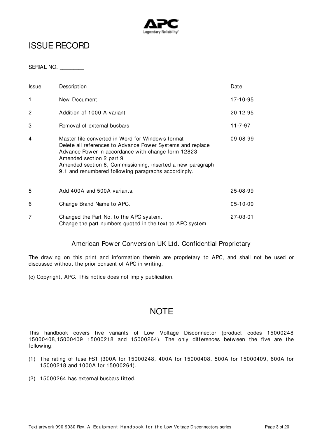 American Power Conversion LVD300, LVD400, LVD500, LVD600, LVD1000 manual Issue Record, Issue Description Date 