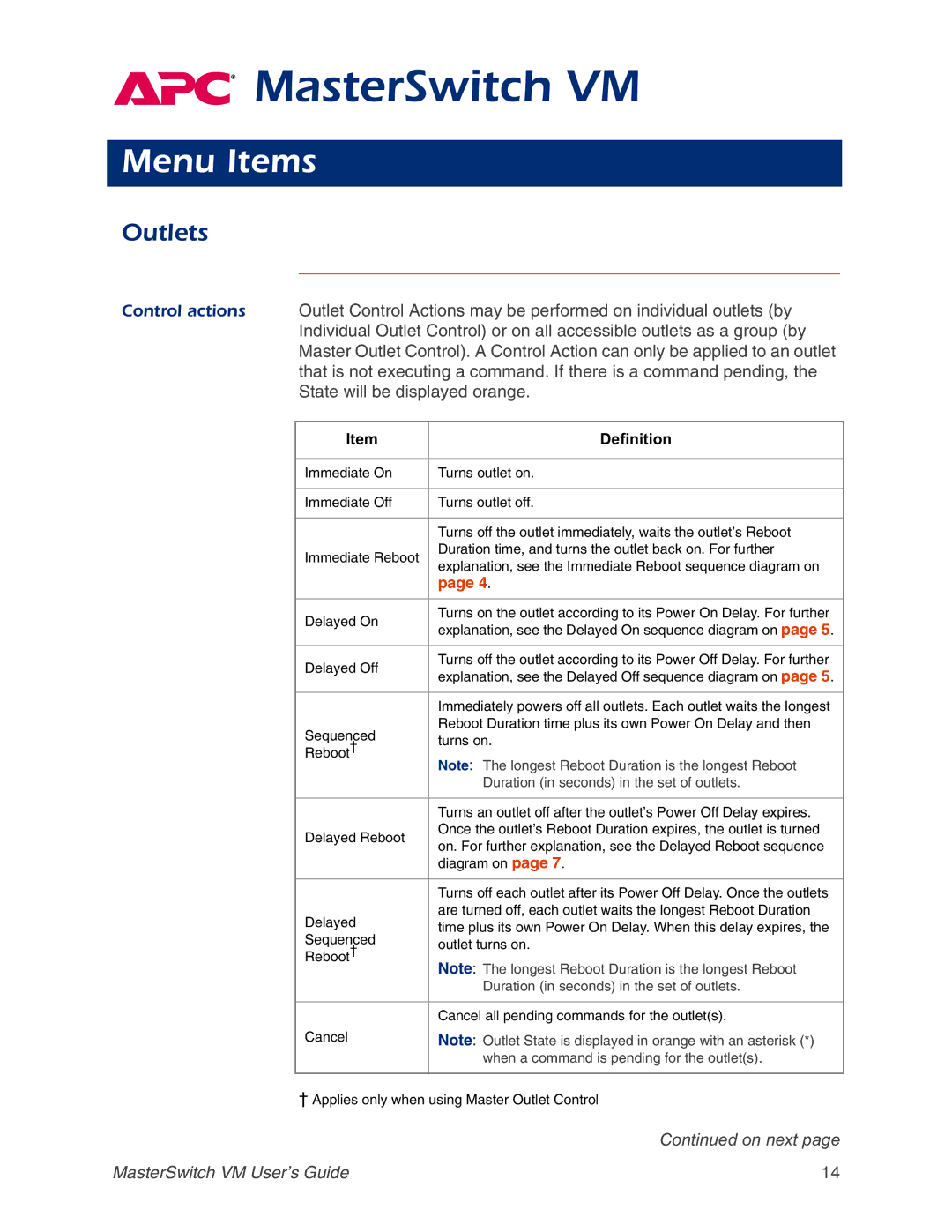 American Power Conversion Master Switch manual Menu Items, Outlets 