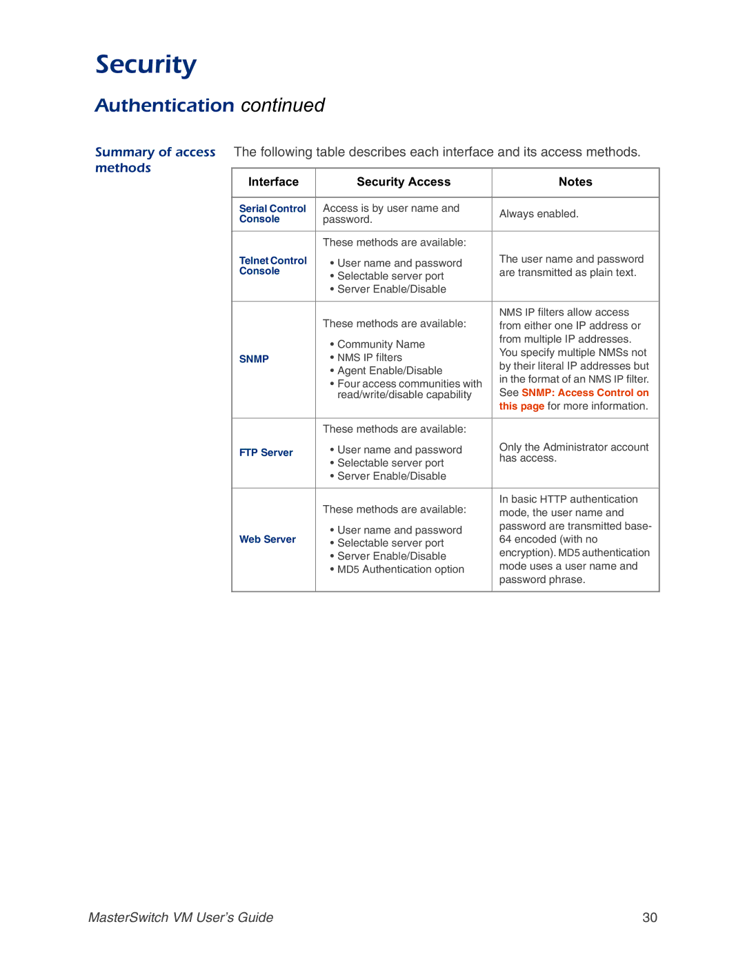 American Power Conversion Master Switch manual Methods, Interface Security Access 