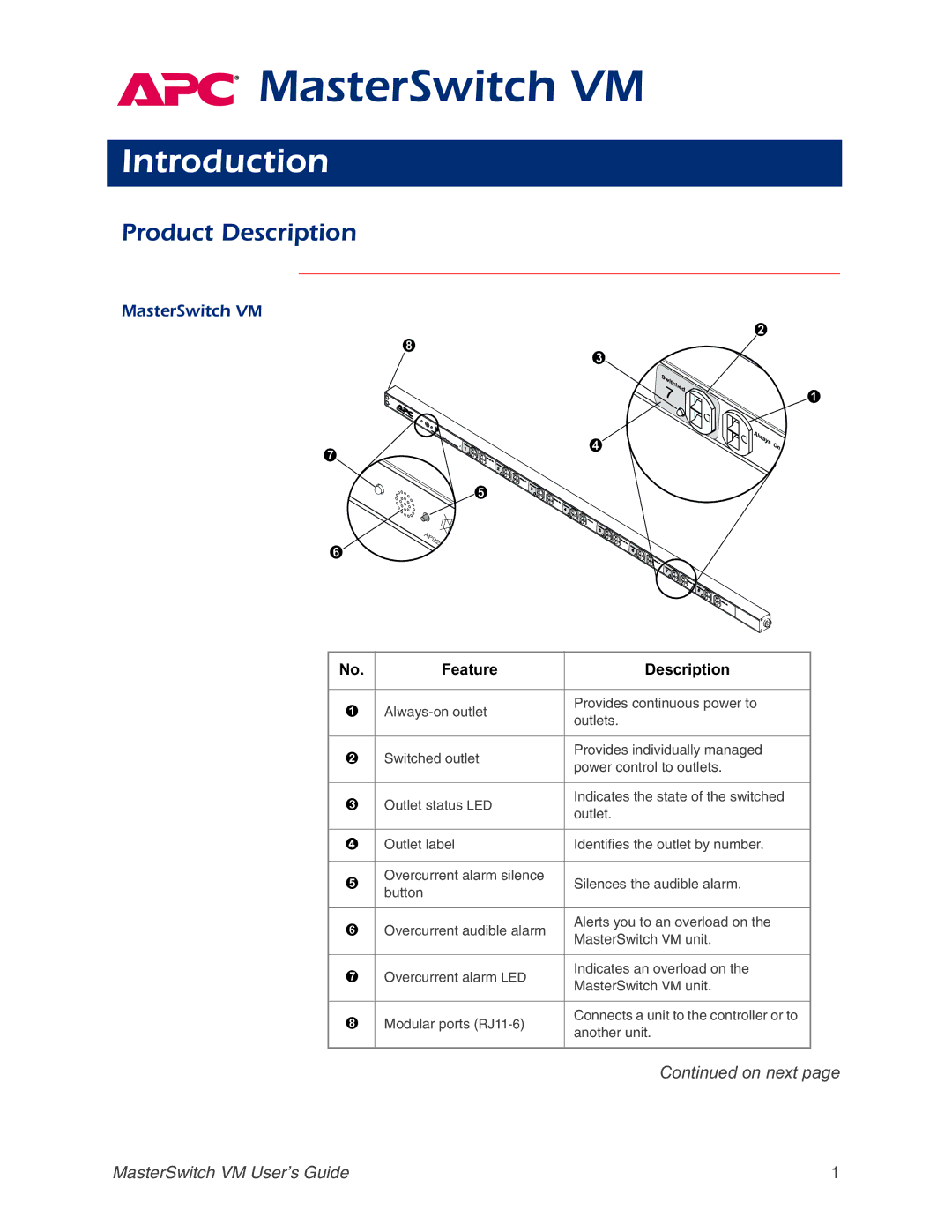 American Power Conversion Master Switch manual Introduction, Product Description, Feature Description 