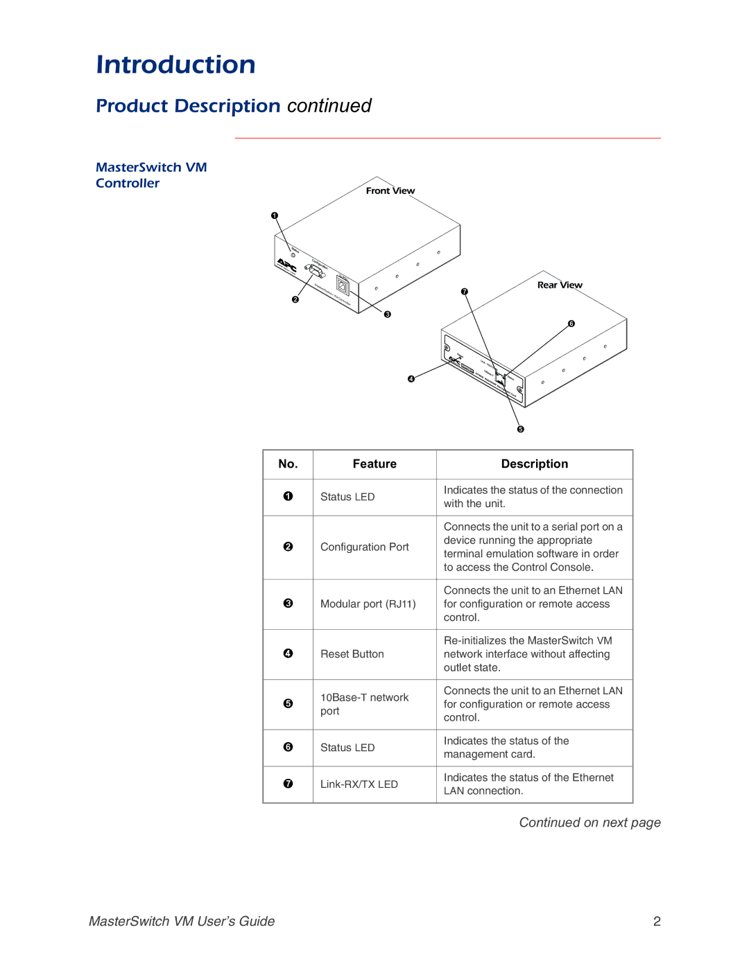 American Power Conversion Master Switch manual Introduction, MasterSwitch VM Controller 