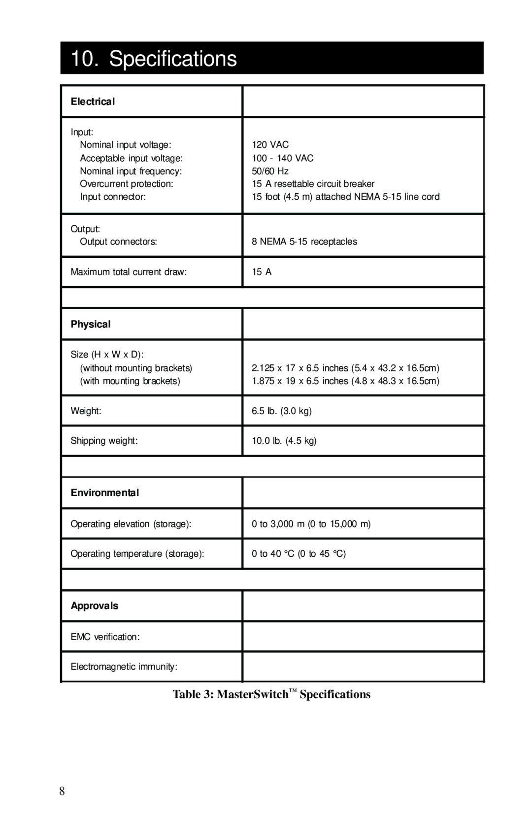 American Power Conversion MasterSwitch manual Specifications, Electrical 