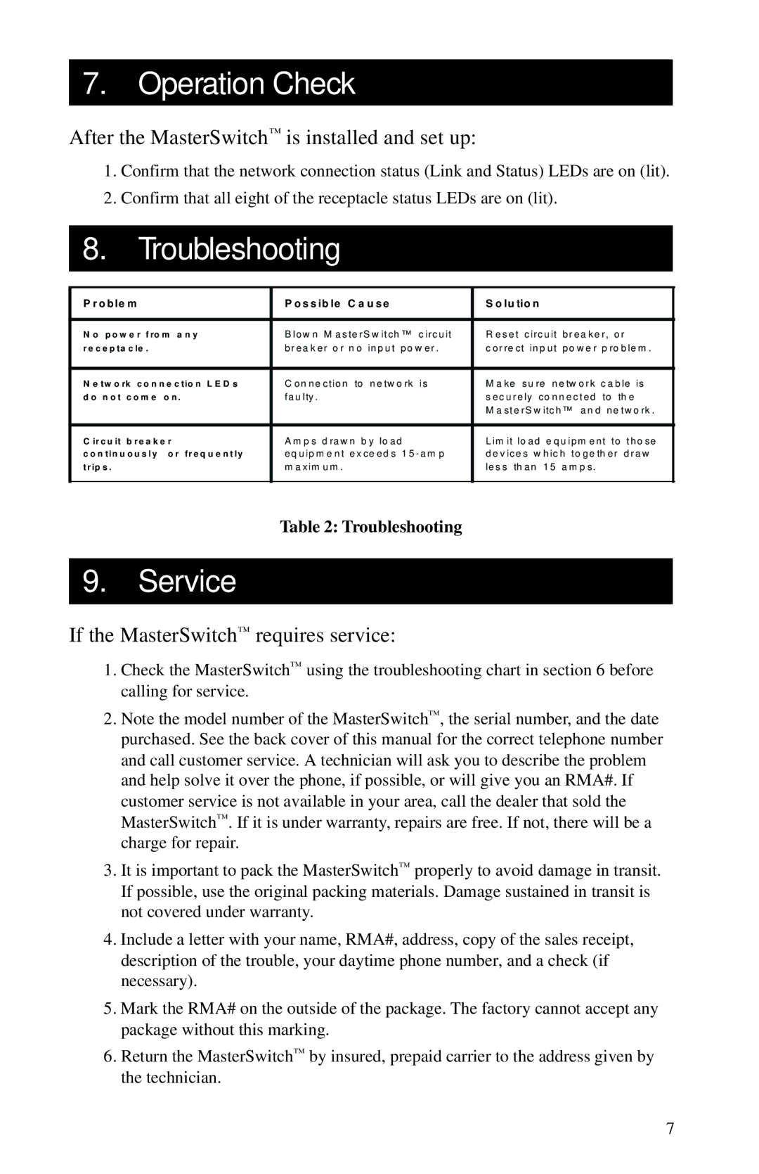 American Power Conversion MasterSwitch manual Operation Check, Troubleshooting, Service 