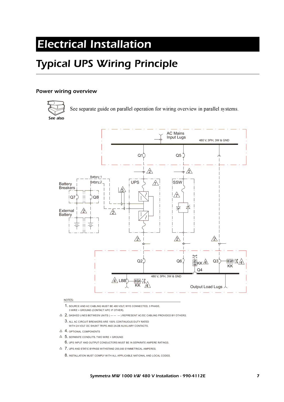 American Power Conversion MW manual Typical UPS Wiring Principle, Power wiring overview 