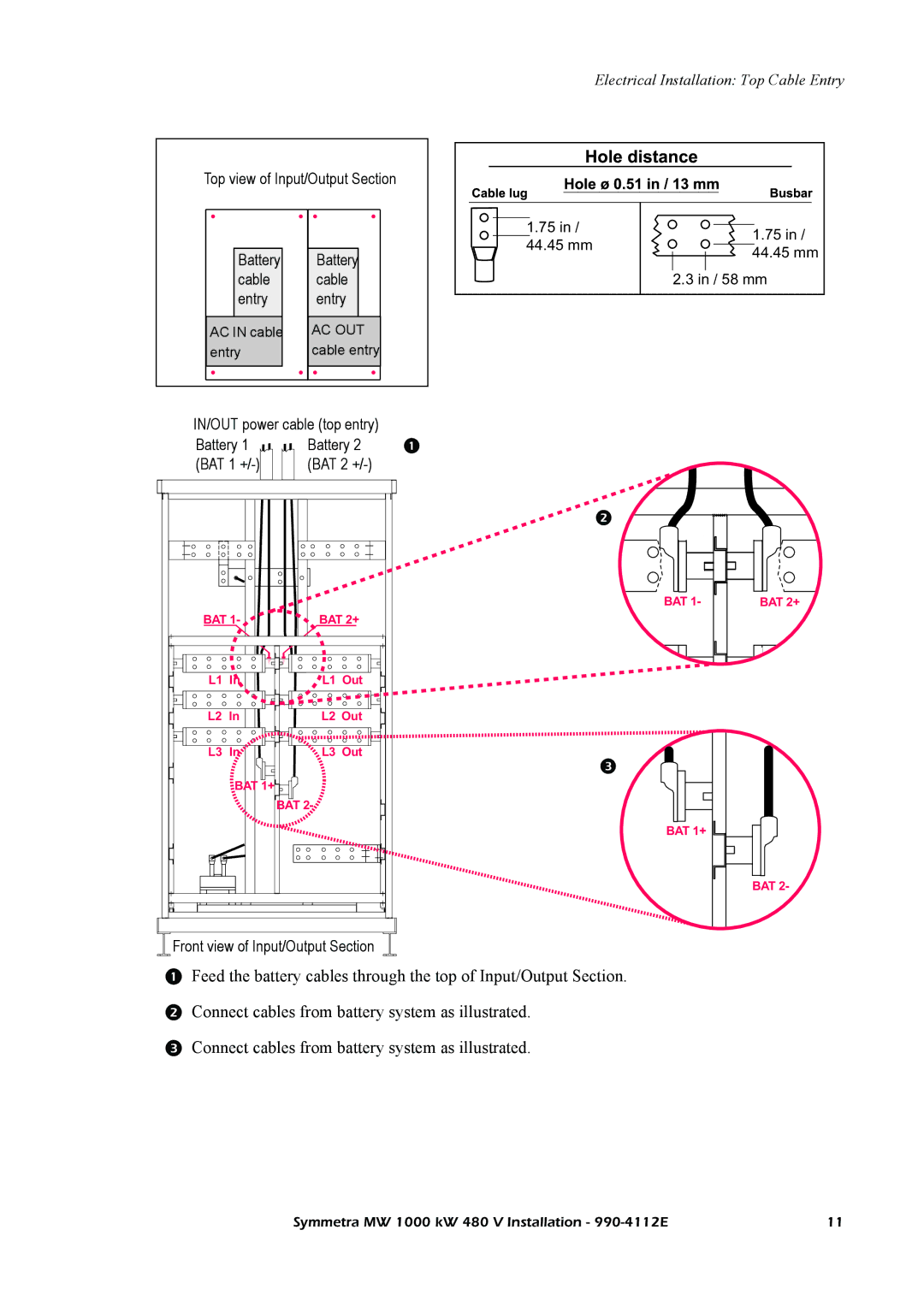 American Power Conversion MW manual Front view of Input/Output Section 