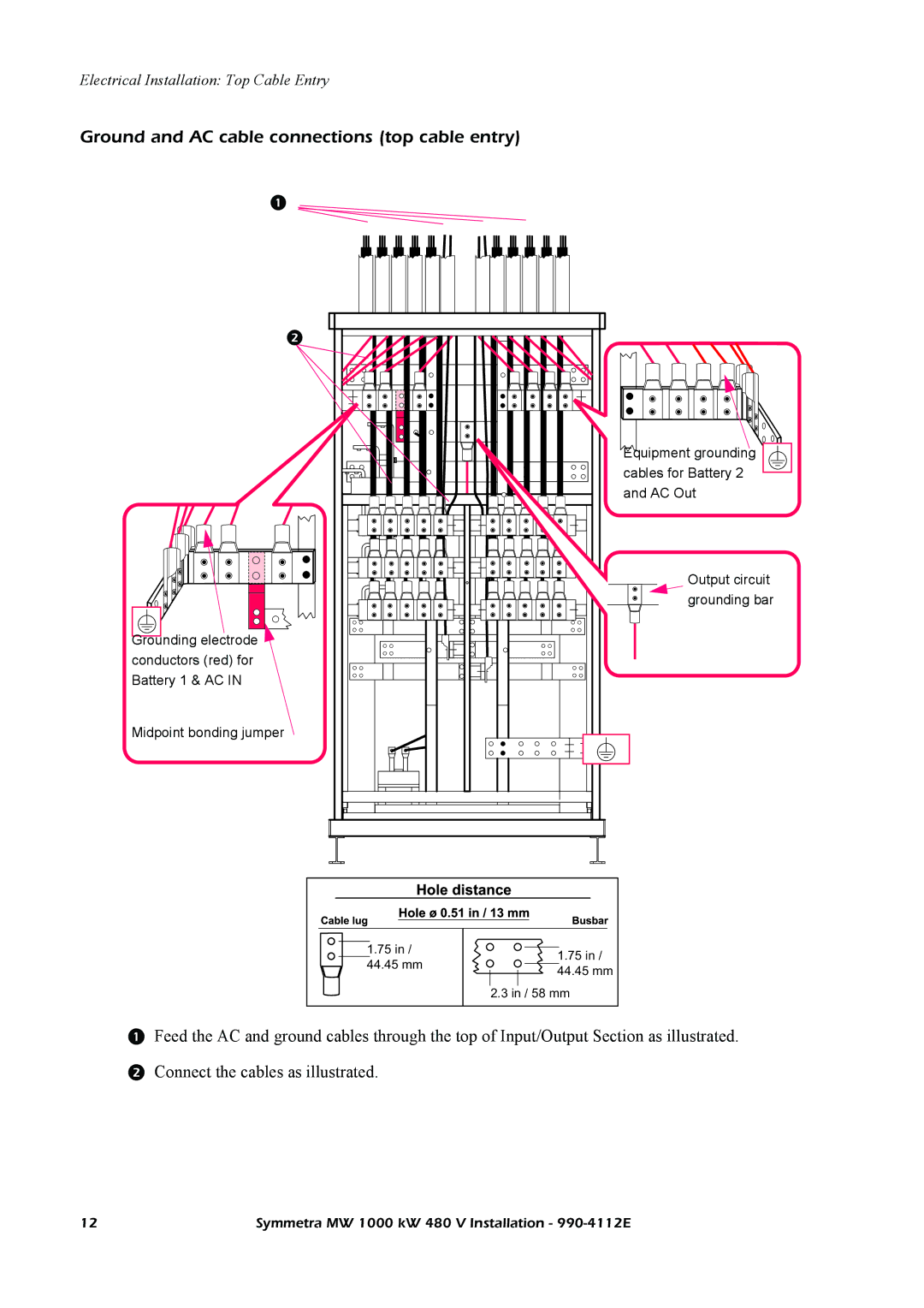 American Power Conversion MW manual Ground and AC cable connections top cable entry 