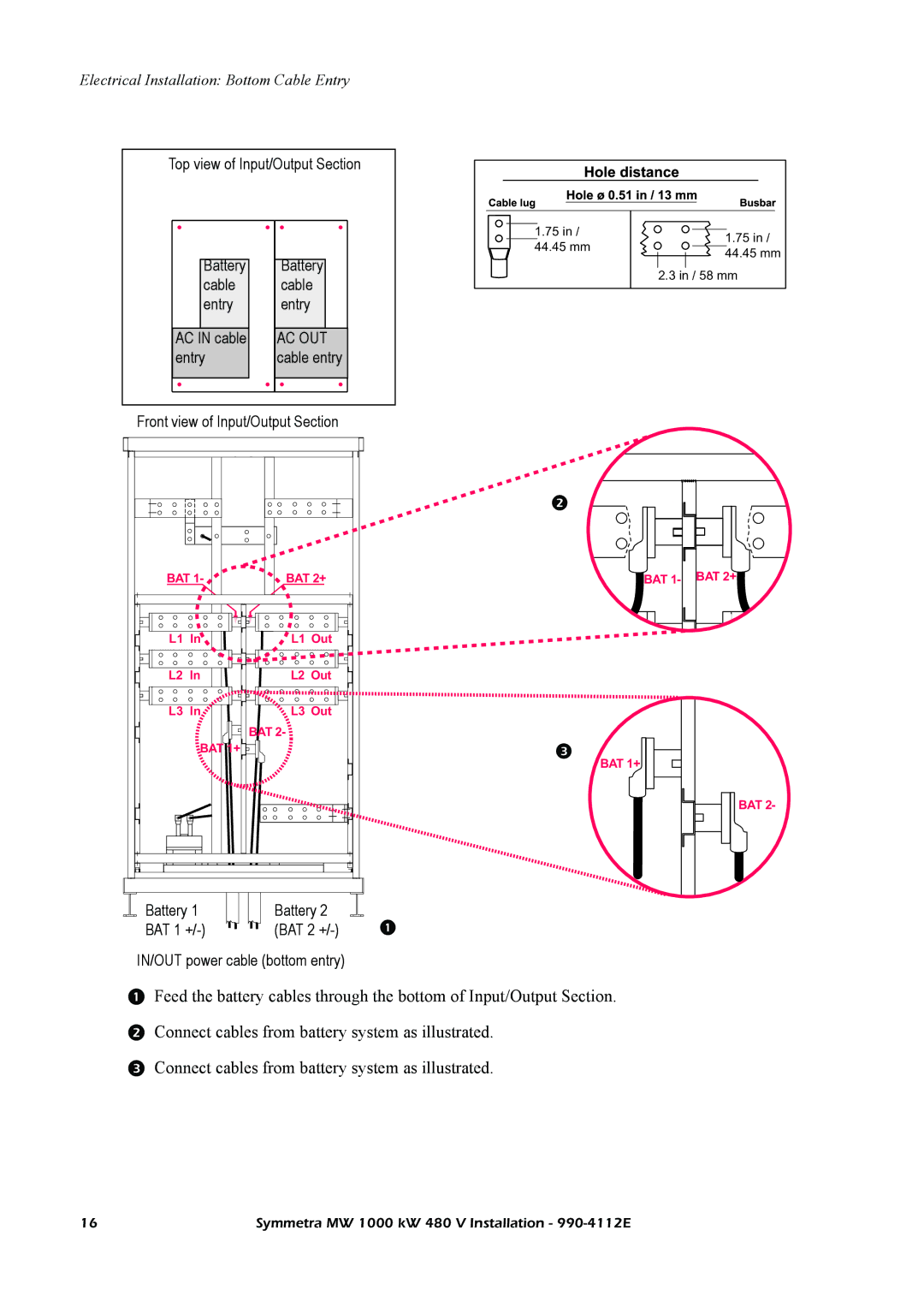 American Power Conversion MW manual Battery BAT 1 + BAT 2 + IN/OUT power cable bottom entry 