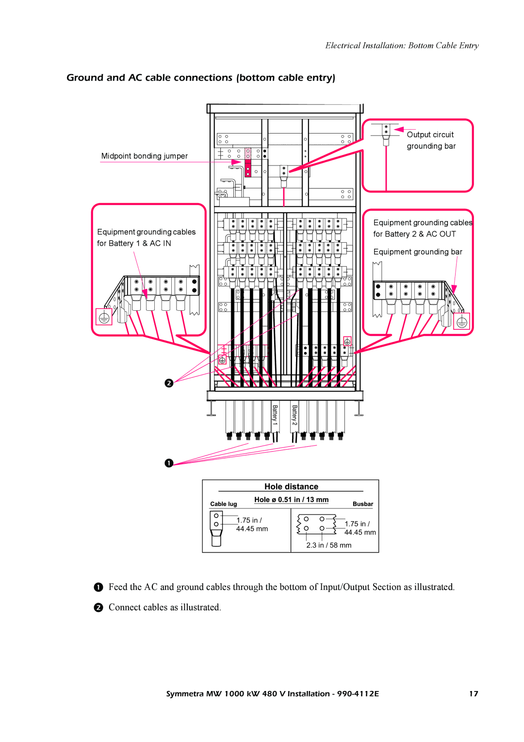 American Power Conversion MW manual Ground and AC cable connections bottom cable entry 