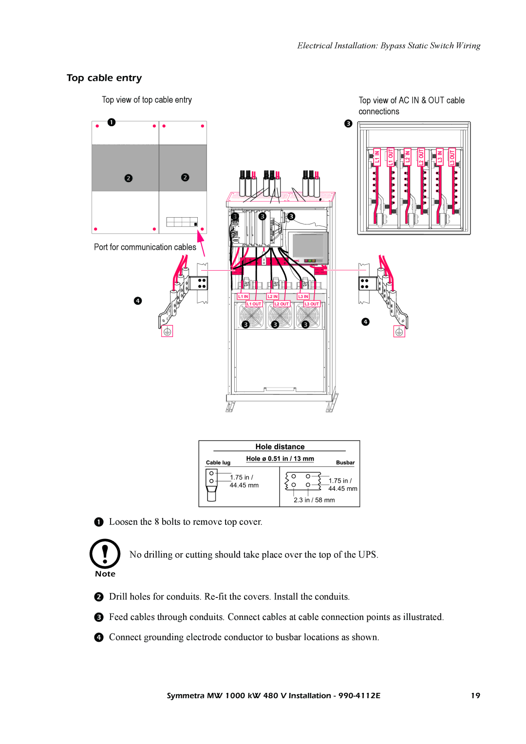 American Power Conversion MW manual Top cable entry 