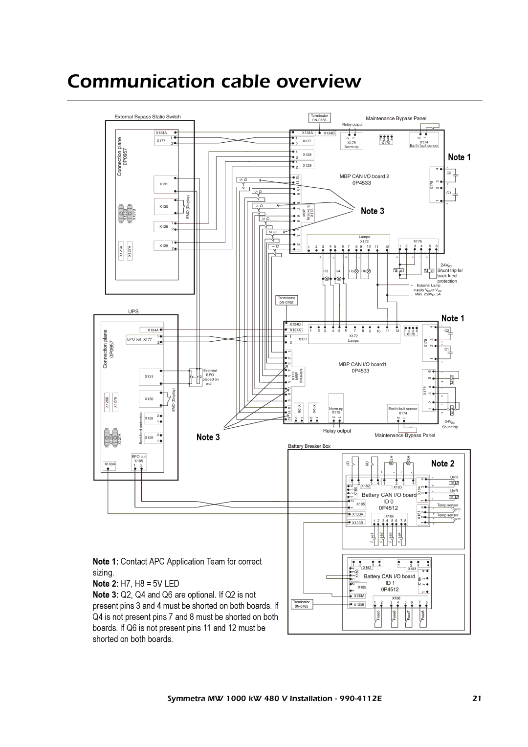 American Power Conversion MW manual Communication cable overview, Connectionplane 0P0957 