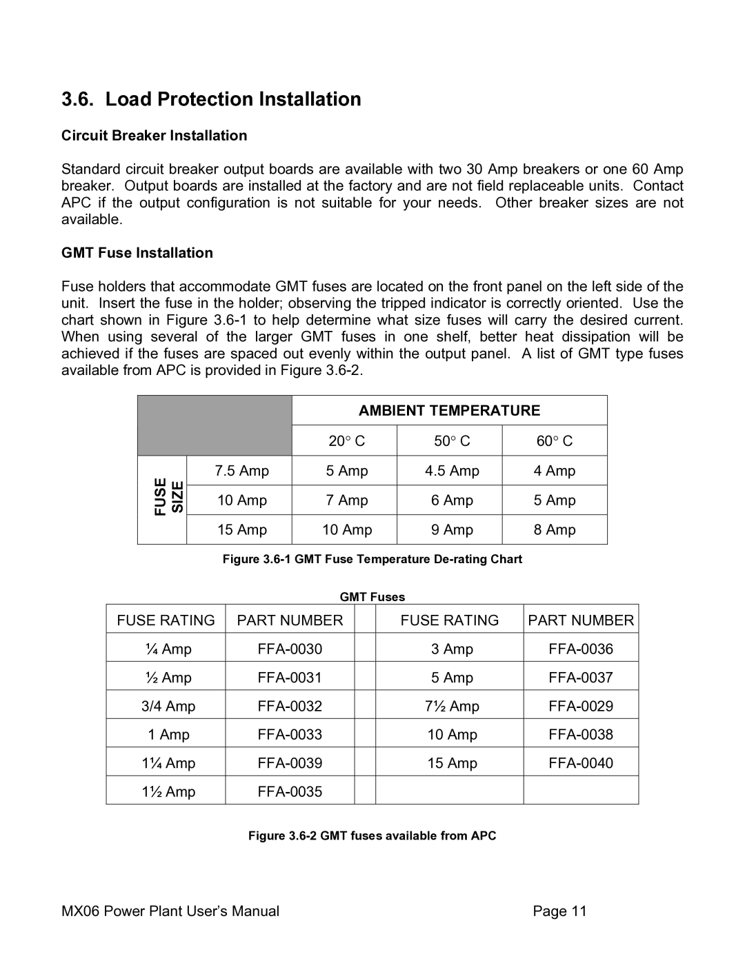 American Power Conversion MX06 100 Load Protection Installation, Circuit Breaker Installation, GMT Fuse Installation 