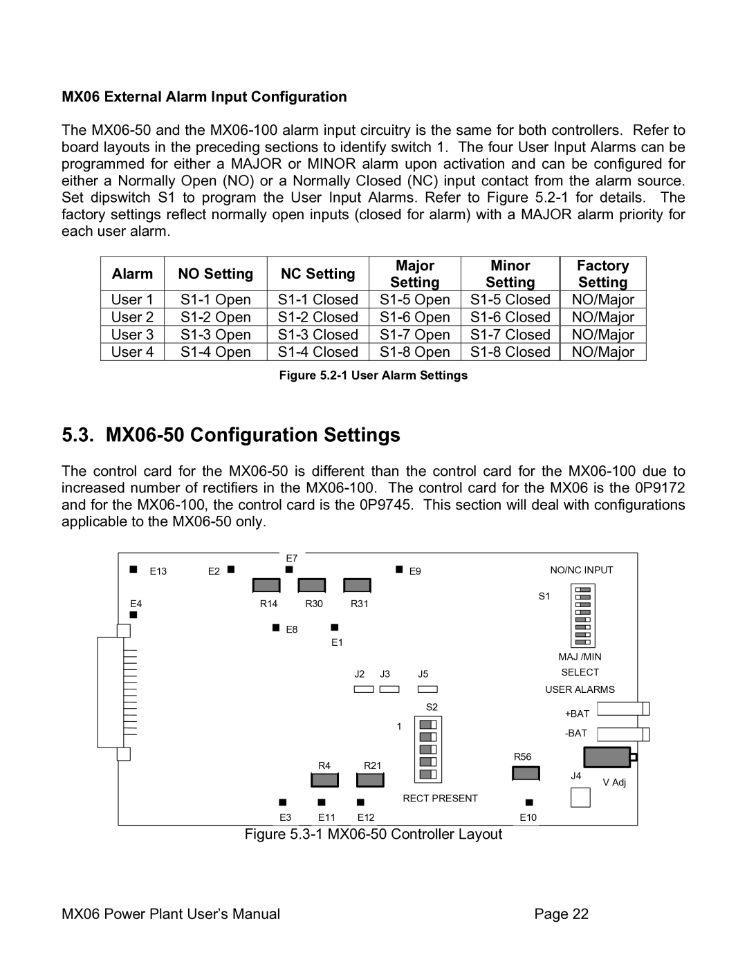 American Power Conversion MX06 50, MX06 100 MX06-50 Configuration Settings, MX06 External Alarm Input Configuration 