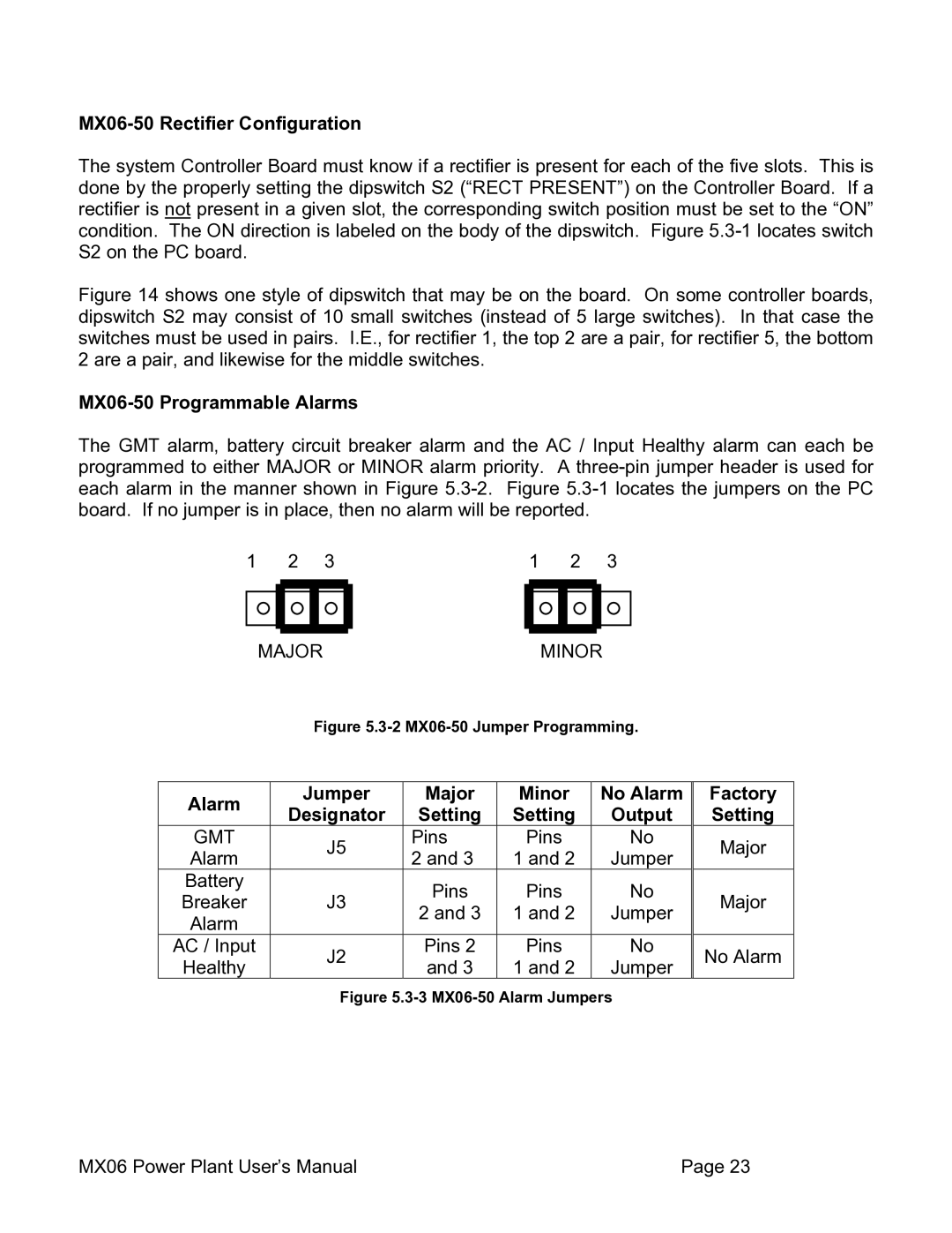 American Power Conversion MX06 100, MX06 50 MX06-50 Rectifier Configuration, MX06-50 Programmable Alarms, Setting Output 