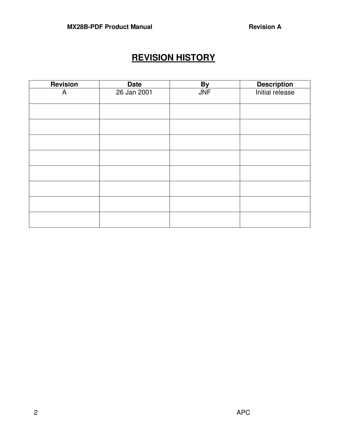 American Power Conversion MX28B-PDF manual Revision Date Description 