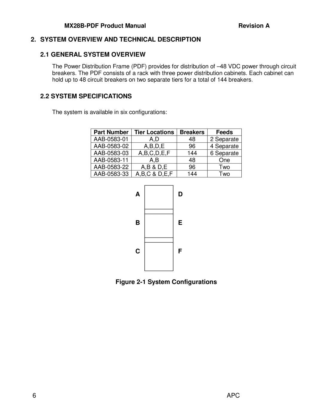 American Power Conversion MX28B-PDF manual System Configurations 