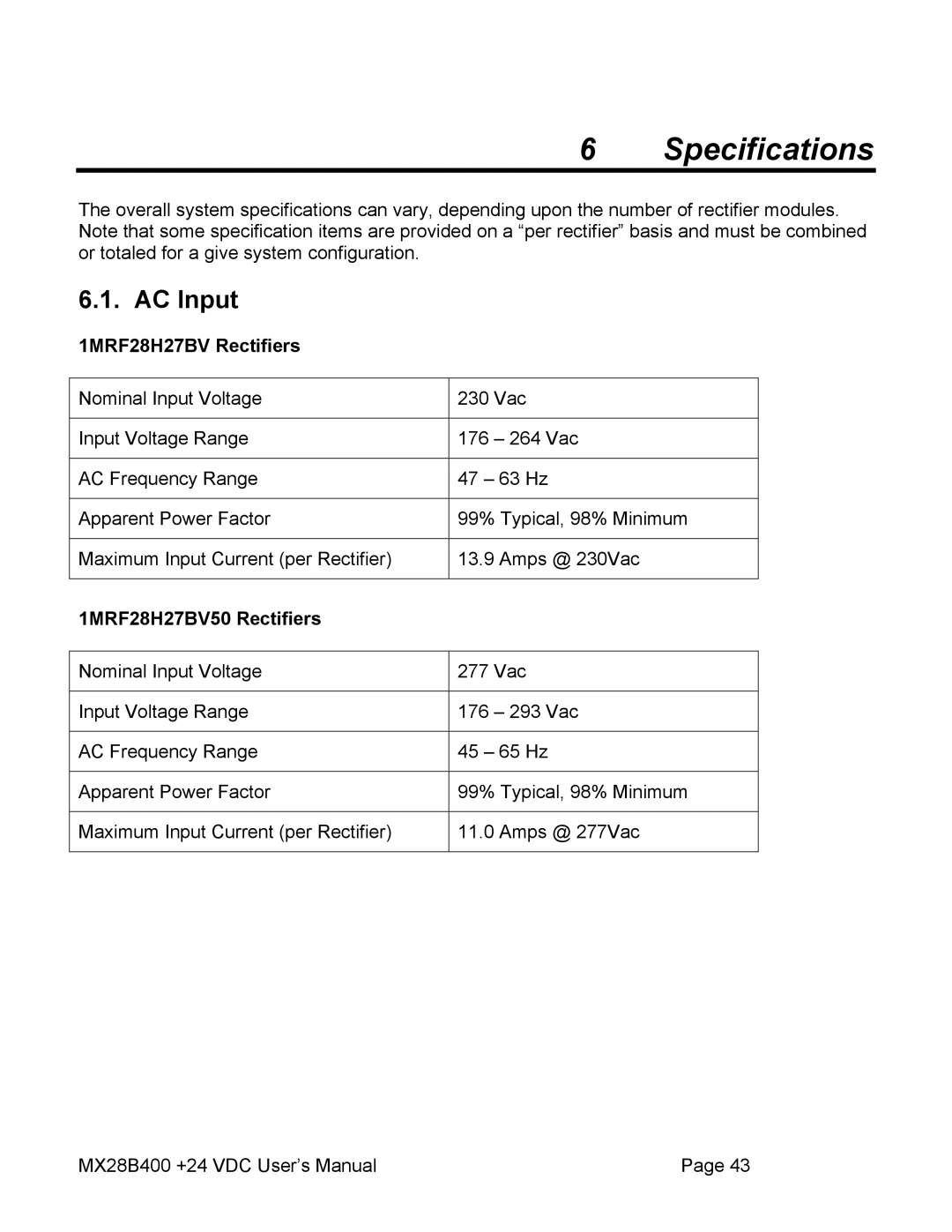 American Power Conversion MX28B400 user manual Specifications, AC Input, 1MRF28H27BV Rectifiers, 1MRF28H27BV50 Rectifiers 