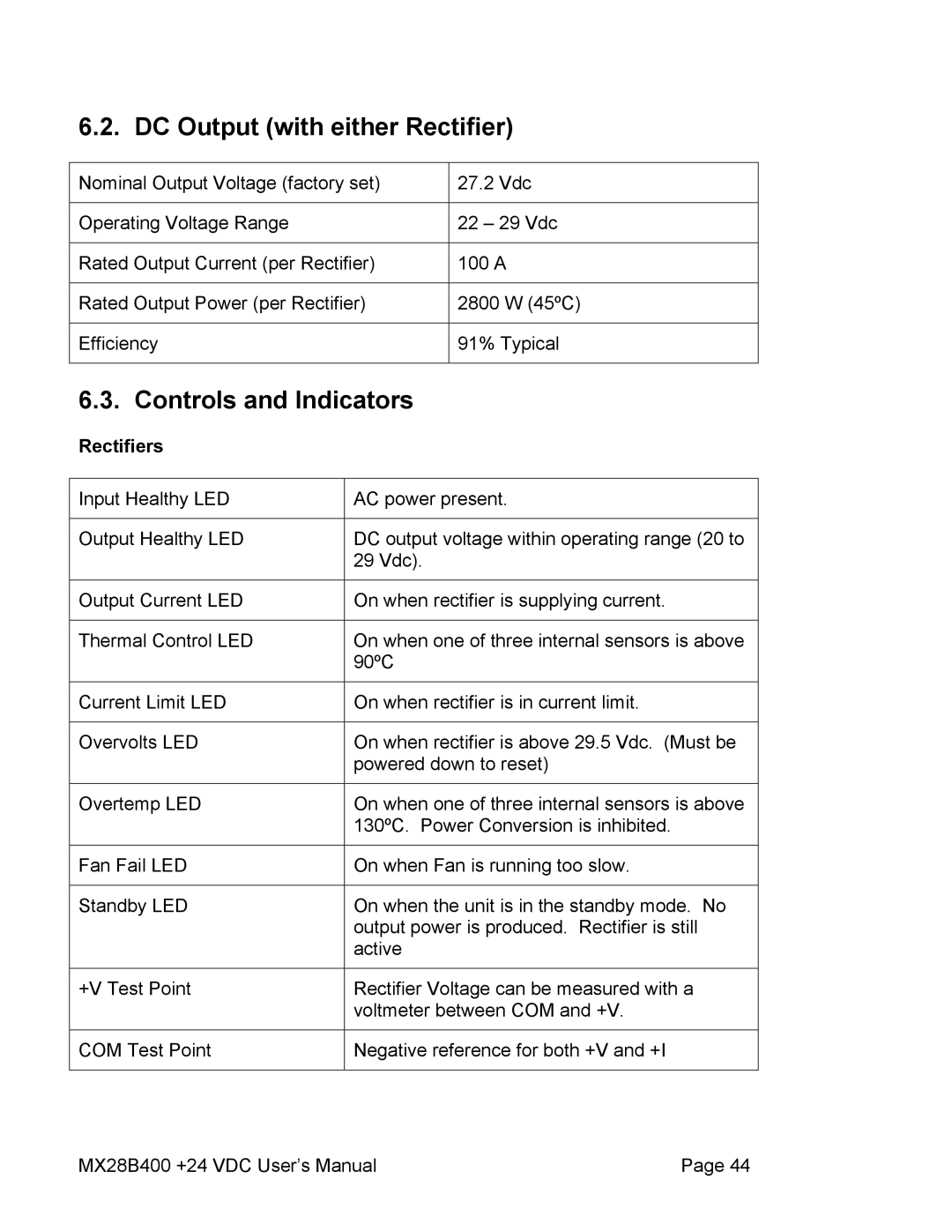 American Power Conversion MX28B400 user manual DC Output with either Rectifier, Rectifiers 