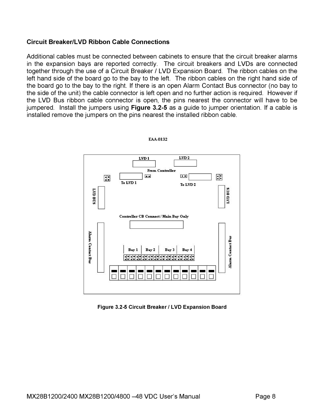 American Power Conversion MX28B2400 Circuit Breaker/LVD Ribbon Cable Connections, Circuit Breaker / LVD Expansion Board 