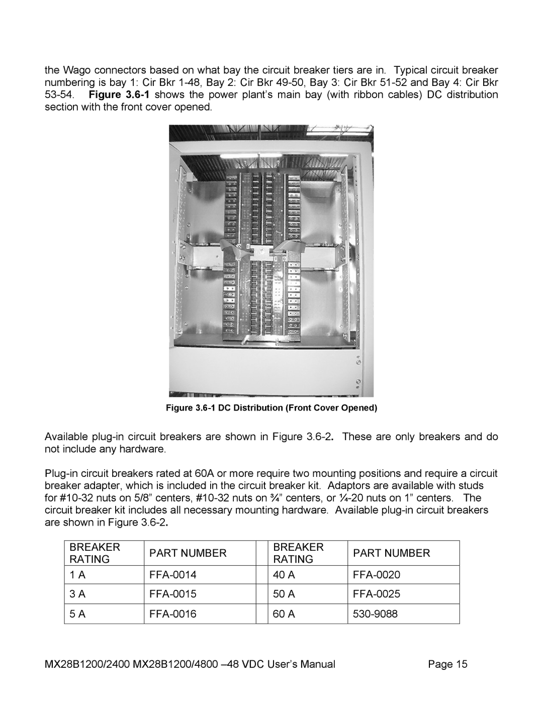 American Power Conversion MX28B4800, MX28B2400 manual Breaker Part Number Rating 