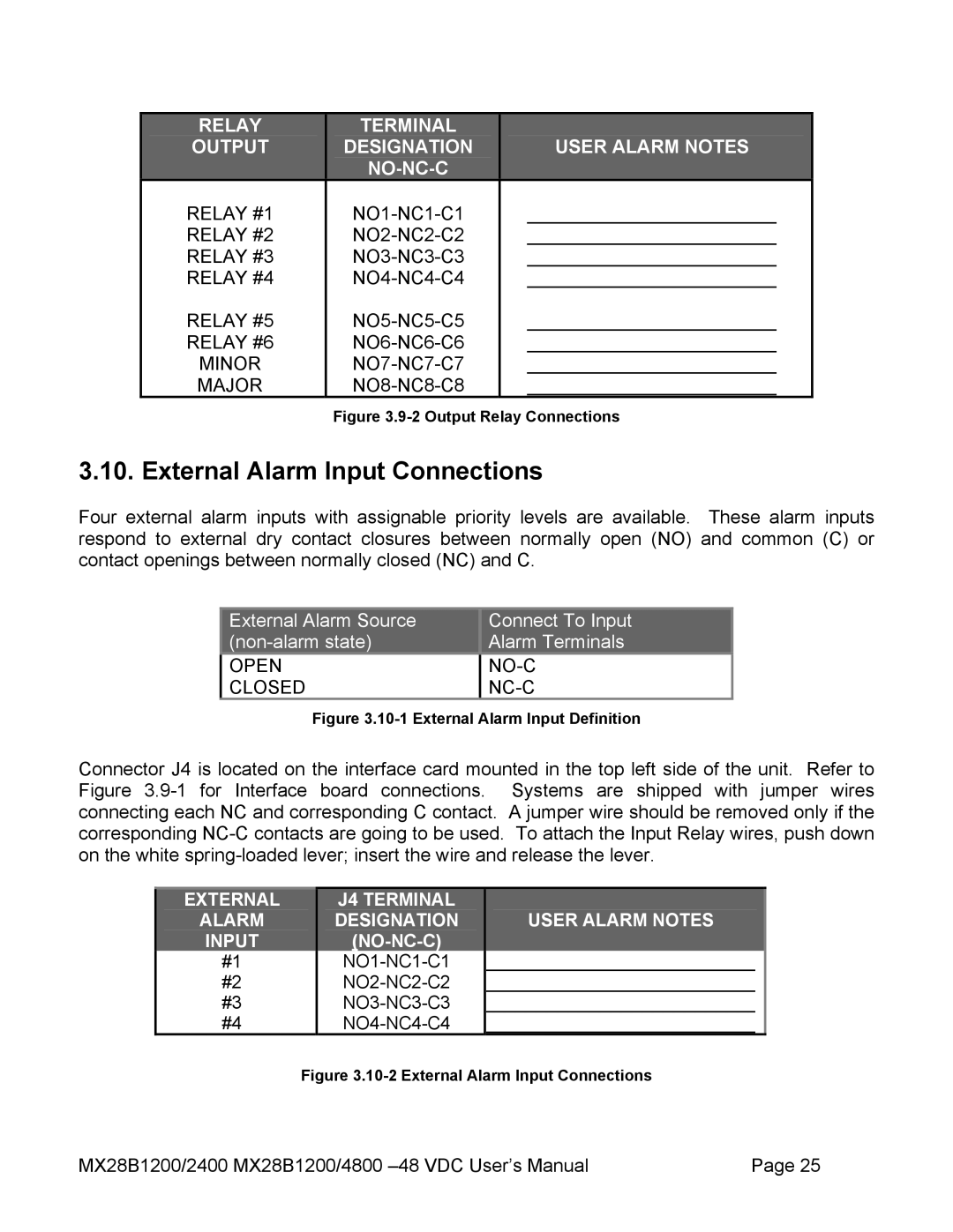 American Power Conversion MX28B4800, MX28B2400 manual External Alarm Input Connections, No-Nc-C 