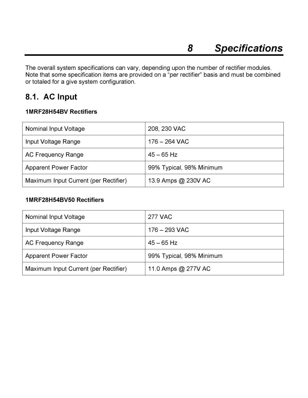 American Power Conversion MX28B2400, MX28B4800 Specifications, AC Input, 1MRF28H54BV Rectifiers, 1MRF28H54BV50 Rectifiers 