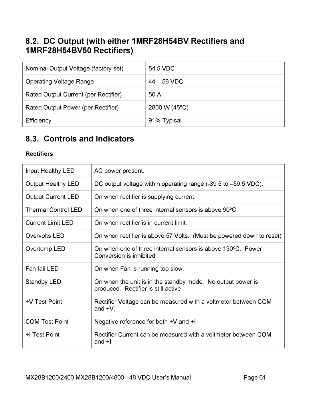 American Power Conversion MX28B4800, MX28B2400 manual Vdc, Rectifiers 