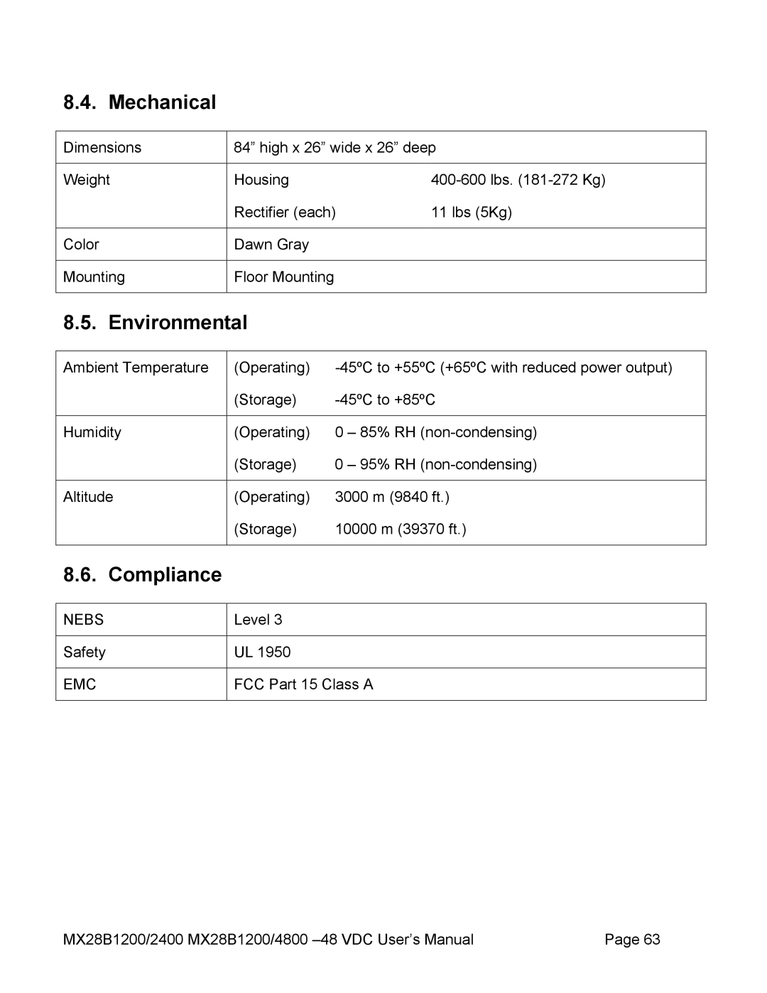 American Power Conversion MX28B4800, MX28B2400 manual Mechanical, Environmental, Compliance 