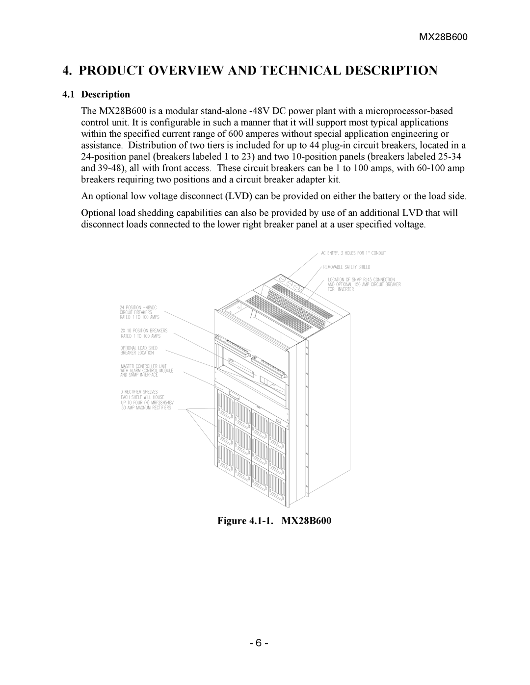 American Power Conversion manual 1. MX28B600, Description 