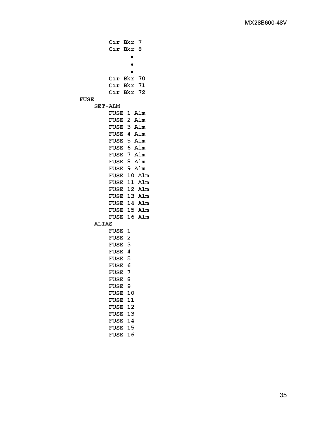 American Power Conversion MX28B600 manual Alias Fuse 