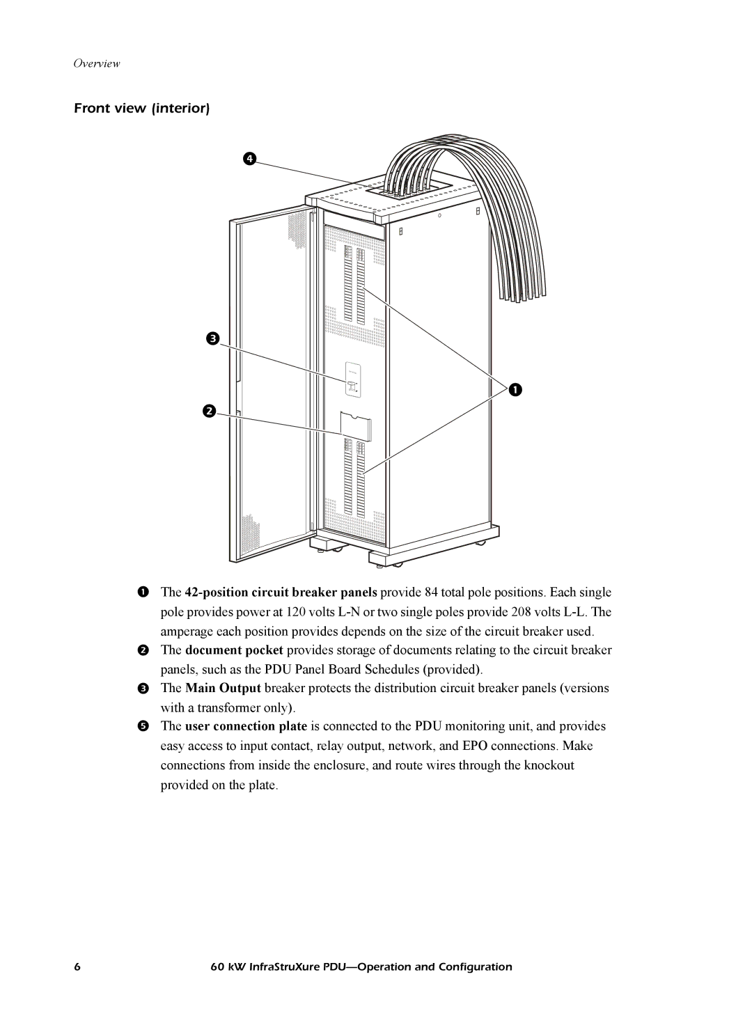 American Power Conversion PD60L6FK1, PD60G6FK1, PD60F6FK1, PDRPPNX10 manual Front view interior 