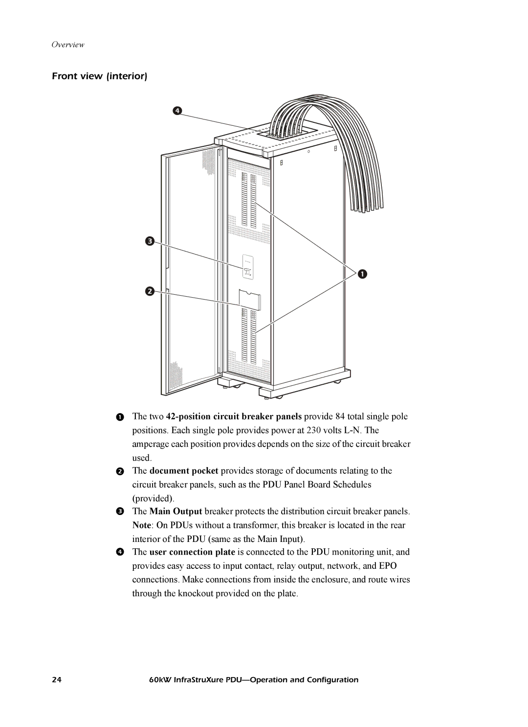 American Power Conversion PDRPPH1000, PD60H5HK1 manual Front view interior 