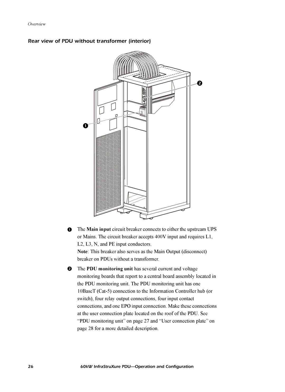 American Power Conversion PDRPPH1000, PD60H5HK1 manual Rear view of PDU without transformer interior 